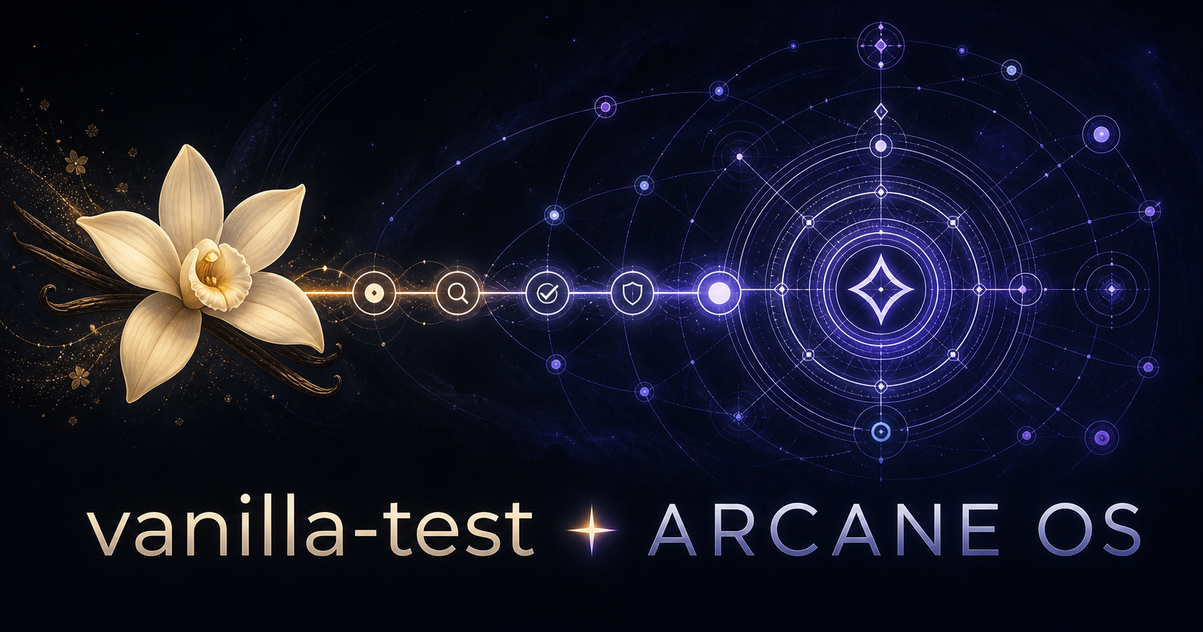 A vanilla blossom and test checkpoints flow into Arcane OS geometry beneath the words vanilla-test plus ARCANE OS.